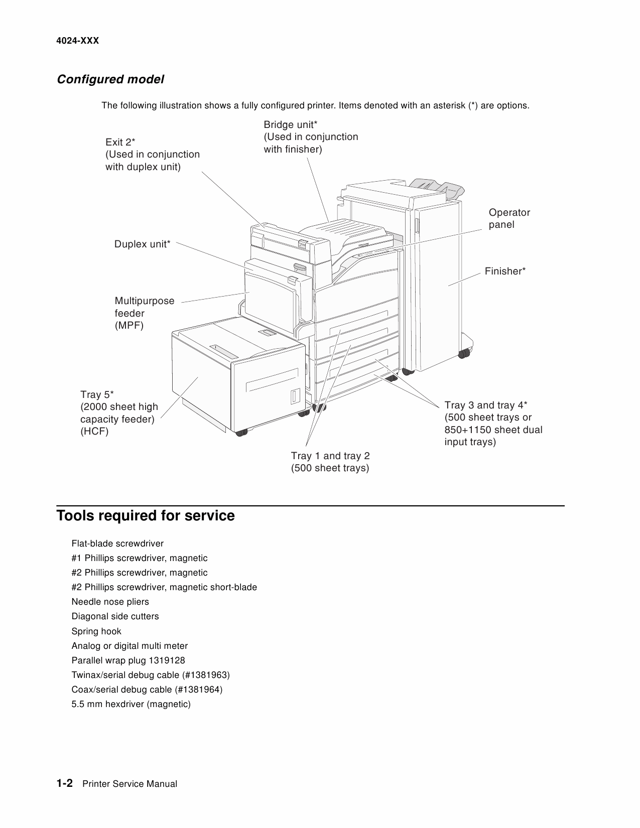 Lexmark W W840 4024 Service Manual-2